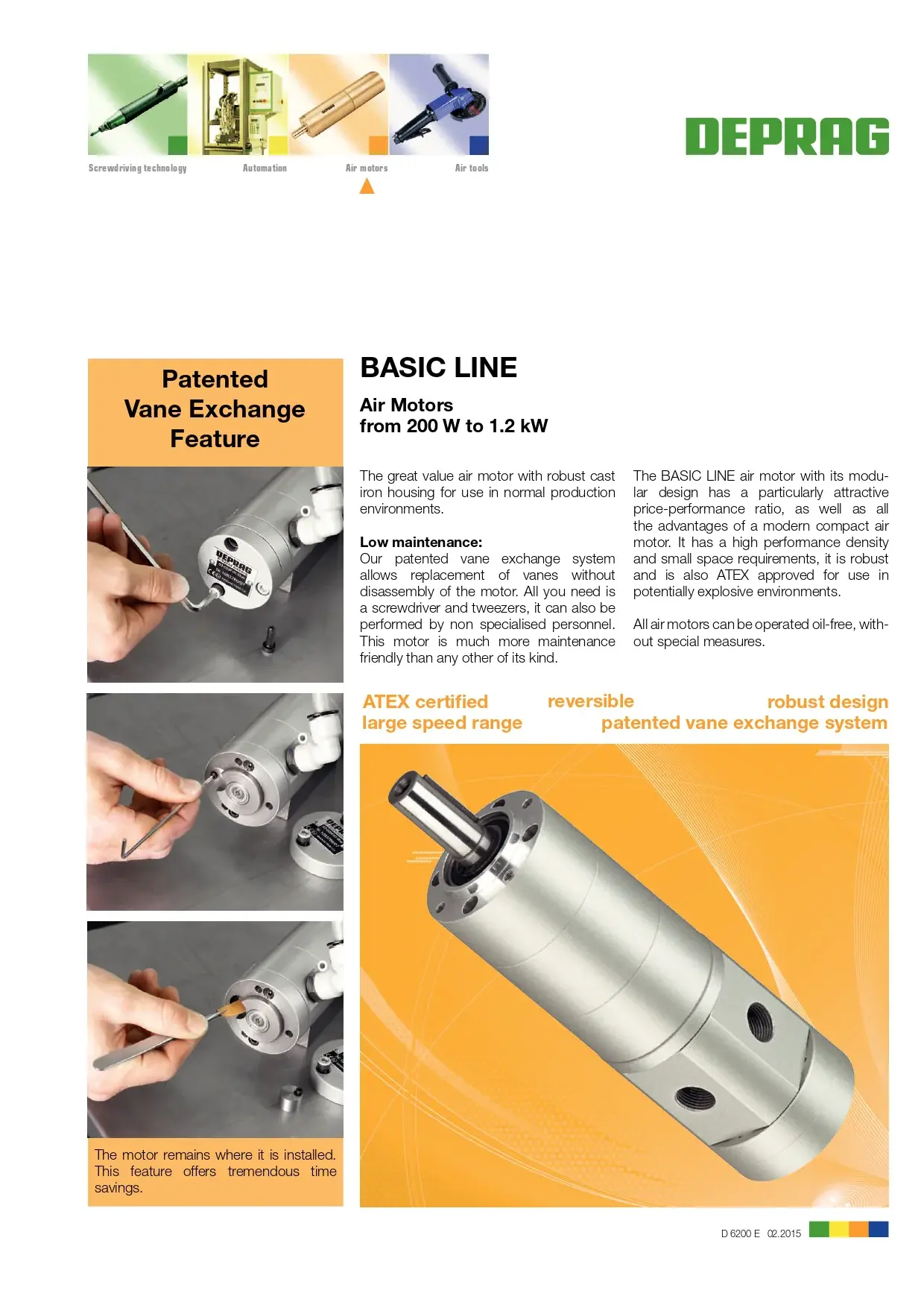 Rugged Budget Priced Air Motors 200, 400, 600, 900 & 1200W